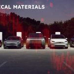 Цінність Tesla знижується у три рази швидше, ніж в інших брендів