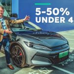 EV від BYD: 5-хвилинна швидка зарядка, яка змінює правила гри