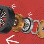 Інноваційні In-Wheel EV Hub Motors: Чому їх досі немає на ринку