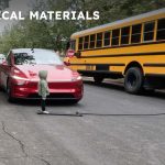 Техаські політики застерігають Tesla щодо передчасності роботаксі