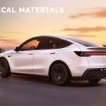 Tesla Model Y втрачає лідерство у світових продажах