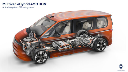 VW T7 тепер доступний з повнопривідним Plug-in-Hybrid