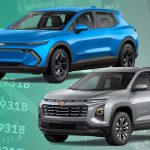 Вигідні умови на лізинг та фінансування Chevy Equinox EV