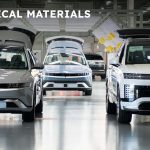 Hyundai Embraces Technology to Compete with China