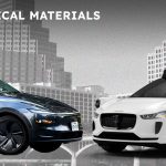 Tesla and Waymo Robotaxi Plans Compared