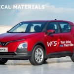 VinFast Shifts Focus From Western Markets