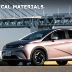 Справжня мета BYD на японському ринку BYD's Goals in the Japanese Market