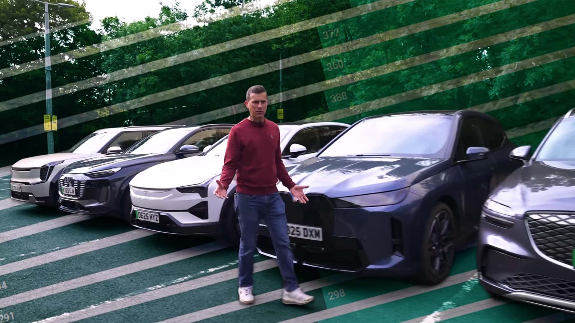 Five Electric SUVs Battery Life Comparison