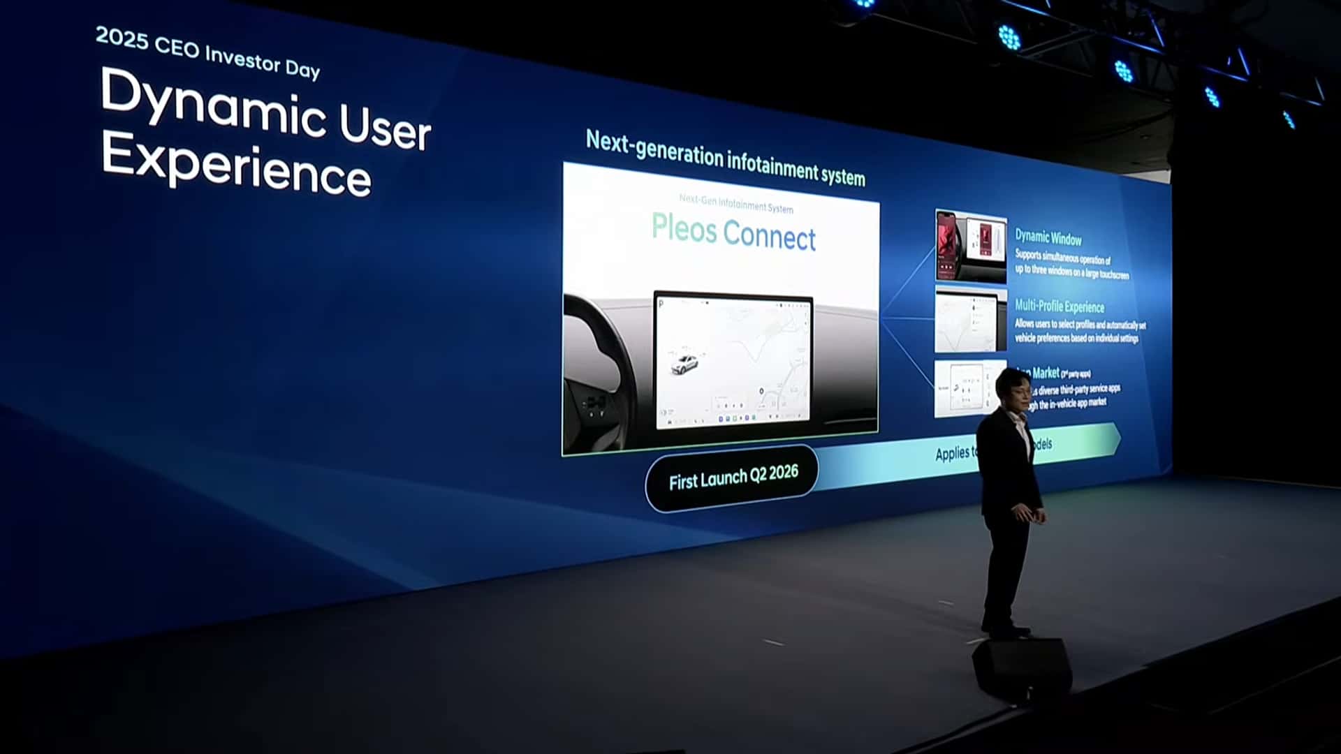 Hyundai Unveils Tesla-Style Software System 2026