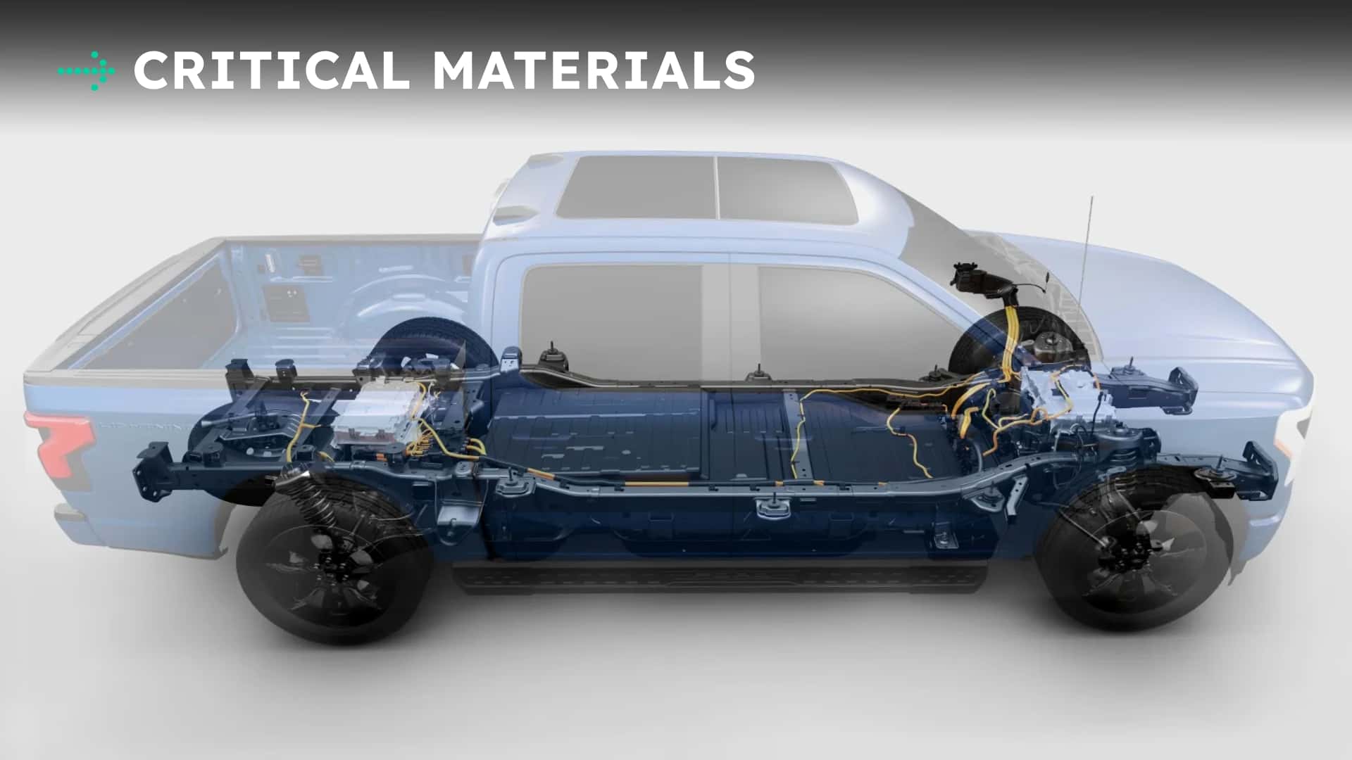 Challenges in America's Battery Belt Industry