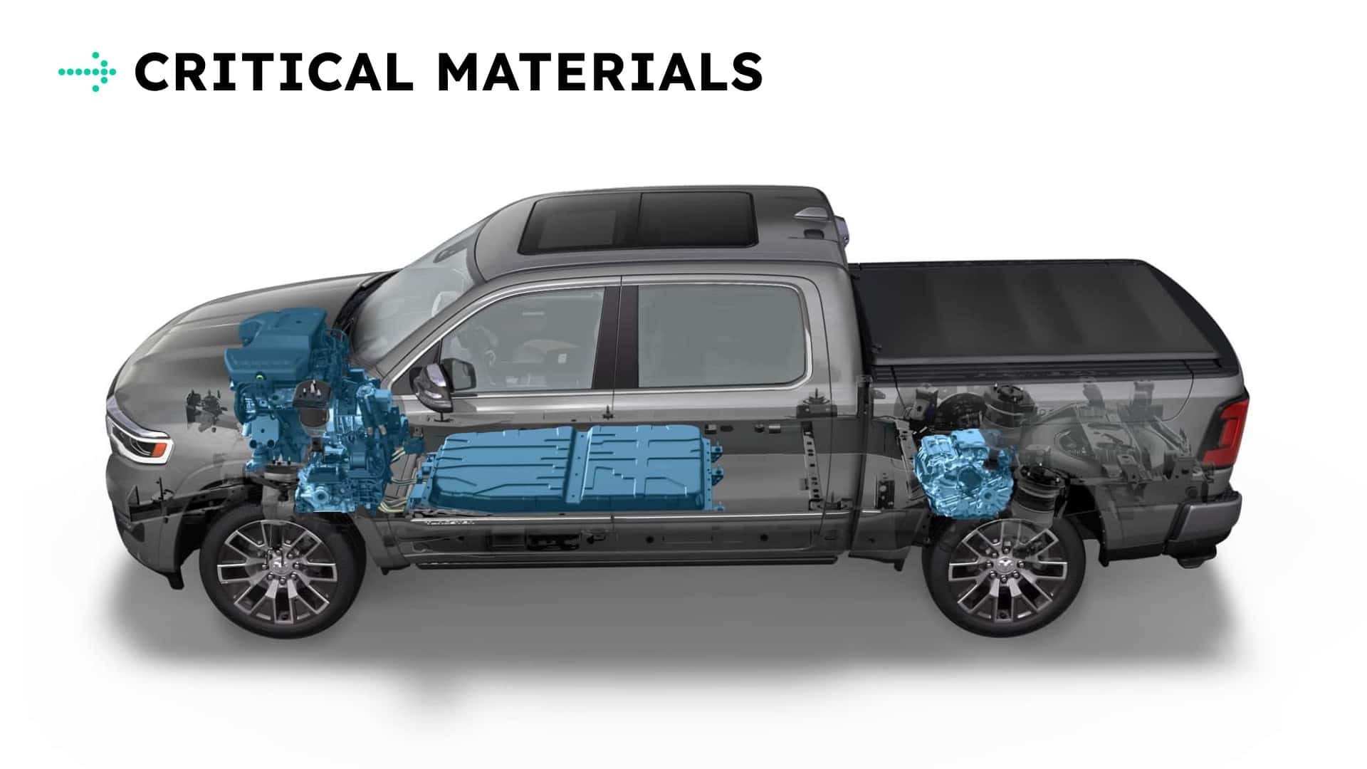 Extended-Range EVs Might Be A Dead End