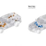 GM Enters Software-Defined Vehicle Era Soon