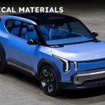 Kia's Strategy for Affordable Electric Vehicles