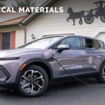 Supercharging Electric Vehicle Adoption Solutions Revealed