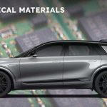 Chip Shortage Threatens Auto Industry Again