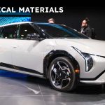 Hyundai and Kia EV Momentum Faces Challenges