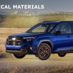 Japan Auto Companies Face $10 Billion Tariff Hit