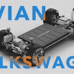 Rivian and Volkswagen Partnership Exceeds Expectations