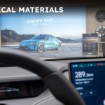 Xiaomi's Unique Strategy for Profitable EVs