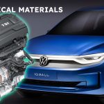 EU Gas-Ban Retreat Risks Yesterday's Technology