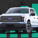 EV Market Changes in America by 2025