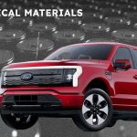 Ford EV Reset Creates Battery Industry Gap