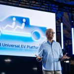 Ford's Affordable EV Platform May Miss Europe