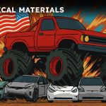 The Auto Industry Resists Fuel Economy Changes