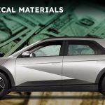 Hyundai Warns of Incoming Automotive Challenges