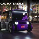 Robots and AI Transforming Automotive Industry