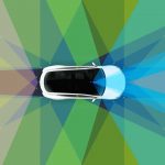 Tesla Eliminates Autosteer From Model 3 Y