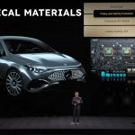 The Key Player In Autonomous Car Development