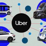 Uber Bets on Multiple Paths in Autonomy