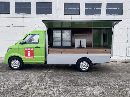 Ari 901 тепер з можливістю продажу