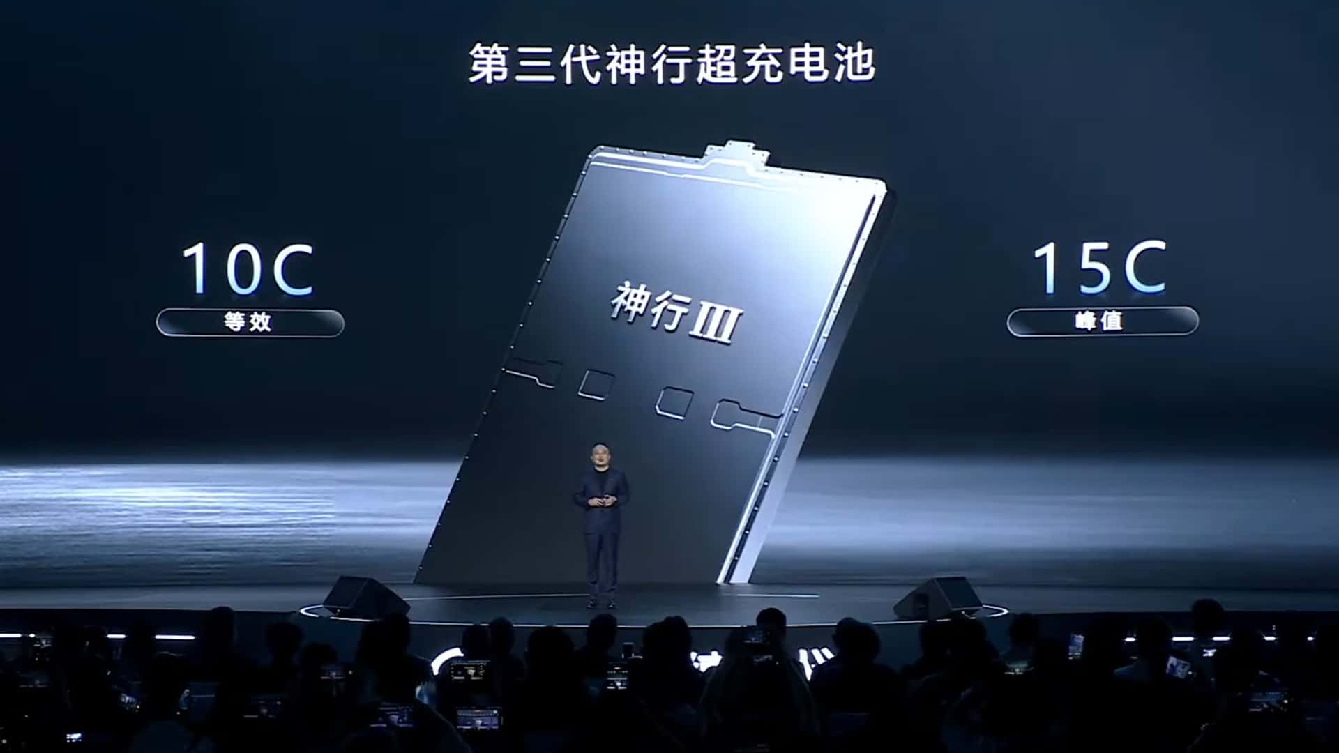 Новітня LFP батарея CATL руйнує конкуренцію