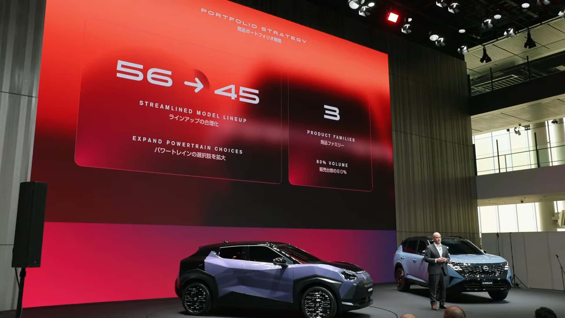 Nissan припиняє випуск 11 моделей, але готує чимало нових автомобілів