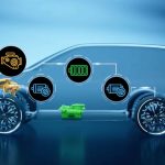 Nissan's Unique Hybrid System Redefines Performance