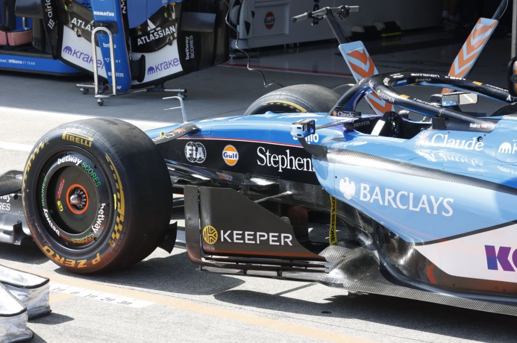 Перспективи реформ баргбордів у Формулі-1 2026 року