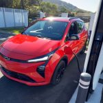Congress Proposes Annual Fee for Electric Car Drivers
