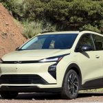 Costco Discount Lowers Price of Cheapest EV