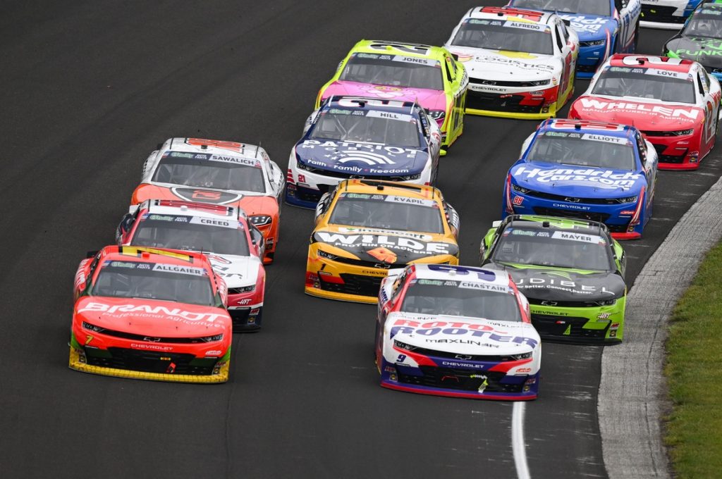 Всі фініші 1-2-3-4 в історії NASCAR