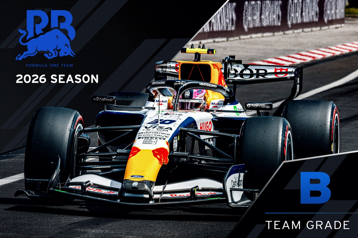 Рейтинг команд F1 2026: Racing Bulls вражає у пелотоні середняків