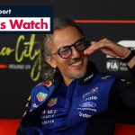 Red Bull оголосив дату запуску нового вітрового тунелю для Формули 1